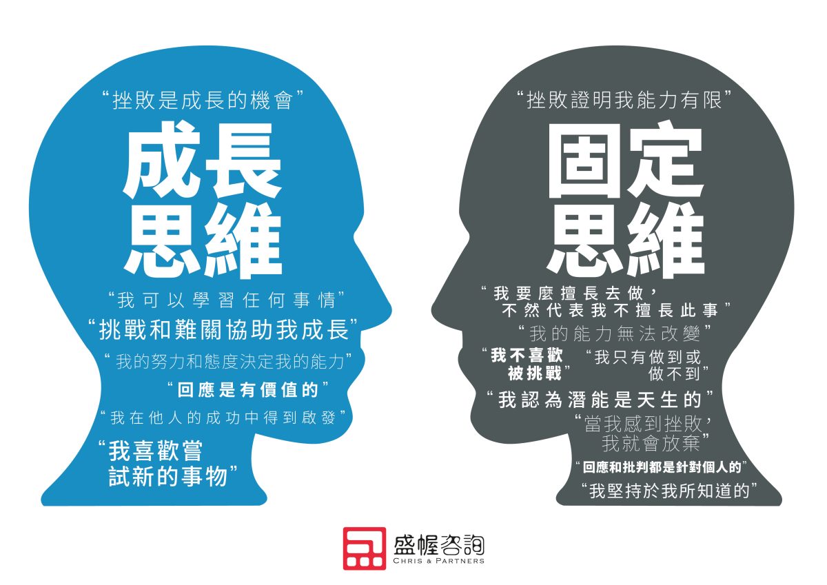 Photo resource: https://fearlesswatercoach.com/wp-admin/post.php?post=31119&action=edit